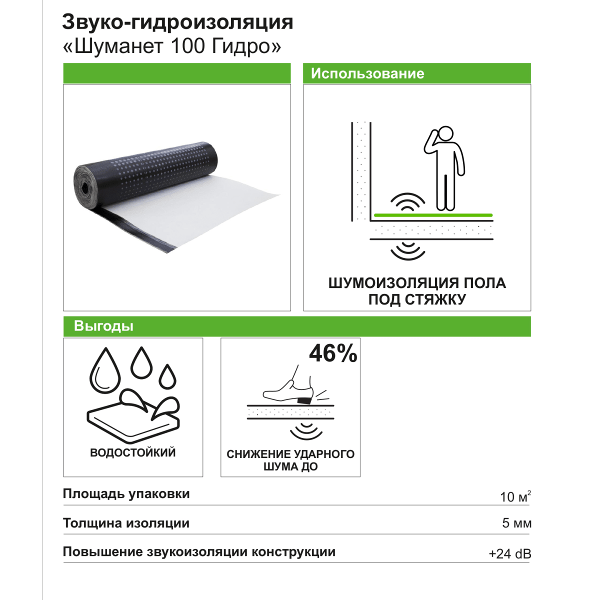 Кракен оренбург официальный